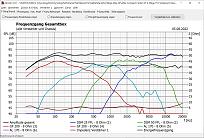 Klicke auf die Grafik für eine vergrößerte Ansicht  Name: Fgang Center 4 Wege   Energiefreq+ Concorde Weiche_verbessert.jpg Ansichten: 0 Größe: 457,5 KB ID: 704348