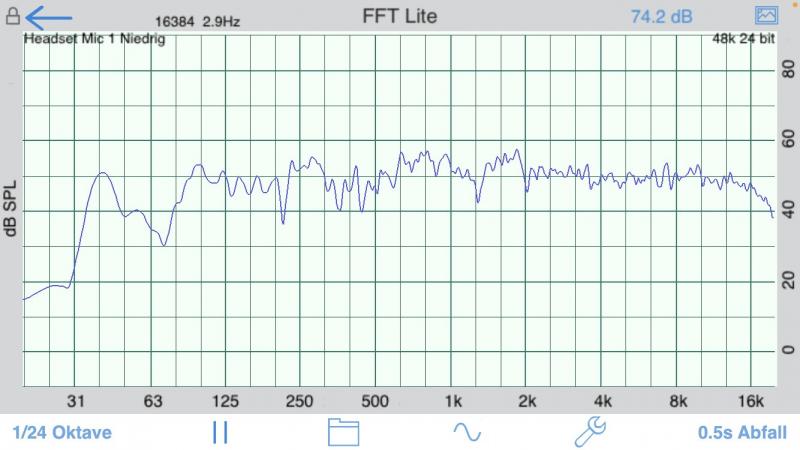 Klicke auf die Grafik für eine vergrößerte Ansicht  Name: ARIA B100 in Fullrange.jpg Ansichten: 0 Größe: 51,1 KB ID: 688378