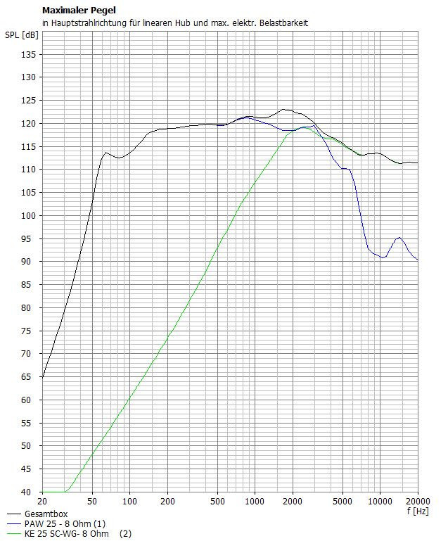 Klicke auf die Grafik für eine vergrößerte Ansicht  Name: fetch?id=729692&amp;d=1749887961.jpg Ansichten: 0 Größe: 162,3 KB ID: 729725