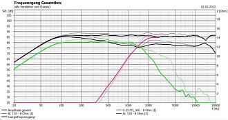 Klicke auf die Grafik für eine vergrößerte Ansicht

Name: d'pappo tief vs Tibor Center.JPG
Ansichten: 535
Größe: 70,3 KB
ID: 698567