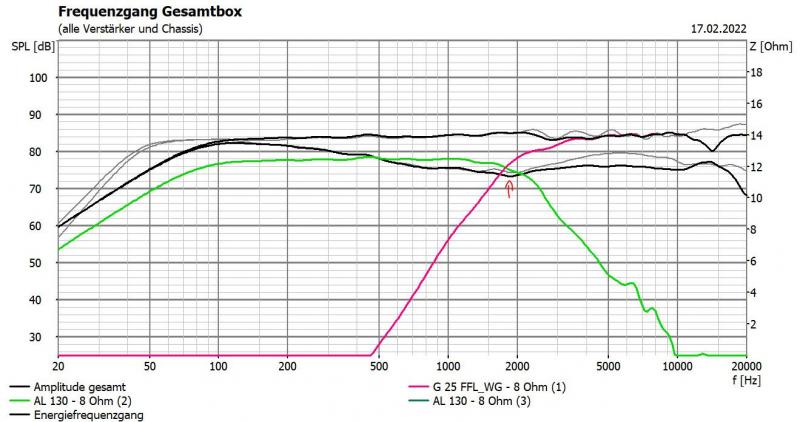 Klicke auf die Grafik für eine vergrößerte Ansicht  Name: d'pappo AL anpassung an Couplet.JPG Ansichten: 0 Größe: 64,2 KB ID: 699041