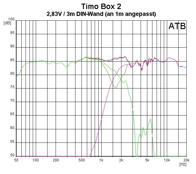 Klicke auf die Grafik für eine vergrößerte Ansicht  Name: 3.jpg Ansichten: 0 Größe: 88,3 KB ID: 711660