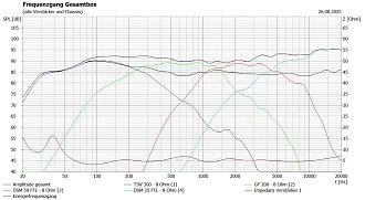 Klicke auf die Grafik für eine vergrößerte Ansicht

Name: al170 vs gf200 2.JPG
Ansichten: 331
Größe: 292,2 KB
ID: 731186