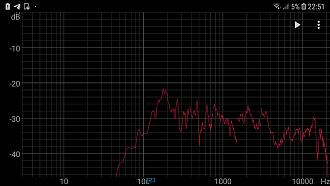 Klicke auf die Grafik für eine vergrößerte Ansicht  Name: Screenshot_20241224-225147_Spectroid.jpg Ansichten: 0 Größe: 256,9 KB ID: 726186