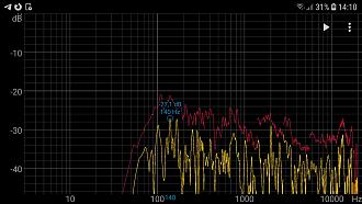 Klicke auf die Grafik für eine vergrößerte Ansicht  Name: Screenshot_20250103-141050_Spectroid.jpg Ansichten: 0 Größe: 375,5 KB ID: 726392