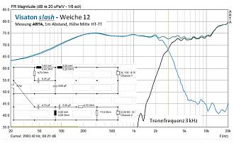 Klicke auf die Grafik für eine vergrößerte Ansicht  Name: 1 Weiche 12 - Einzelchassis.jpg Ansichten: 0 Größe: 92,8 KB ID: 732535