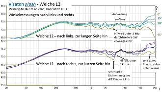 Klicke auf die Grafik für eine vergrößerte Ansicht

Name: 3 Weiche 12 - Winkelmessungen 0°-45° zu beiden Seiten.jpg
Ansichten: 118
Größe: 154,7 KB
ID: 732539