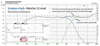 Klicke auf die Grafik für eine vergrößerte Ansicht

Name: 7 Weiche 12 mod - Reduktion des Spulenwiderstandes.jpg
Ansichten: 116
Größe: 87,9 KB
ID: 732548