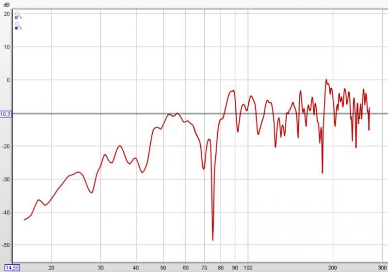 Klicke auf die Grafik für eine vergrößerte Ansicht

Name: vorher 20210507 AM als VV.JPG
Ansichten: 477
Größe: 38,6 KB
ID: 689525