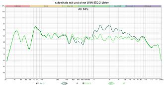 Klicke auf die Grafik für eine vergrößerte Ansicht  Name: schreihals mit und ohne WIIM EQ 2 Meter.jpg Ansichten: 0 Größe: 239,5 KB ID: 732564