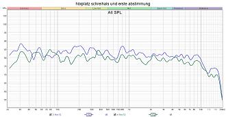 Klicke auf die Grafik für eine vergrößerte Ansicht

Name: hörplatz schreihals und erste abstimmung.jpg
Ansichten: 85
Größe: 243,9 KB
ID: 732567