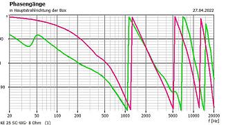 Klicke auf die Grafik für eine vergrößerte Ansicht

Name: couplet wg aktiv wal2.jpg
Ansichten: 755
Größe: 105,6 KB
ID: 701292