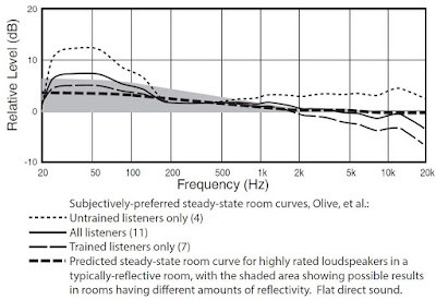 Klicke auf die Grafik für eine vergrößerte Ansicht

Name: Toole+Target+Curve.jpg
Ansichten: 246
Größe: 32,5 KB
ID: 723119