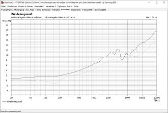 Klicke auf die Grafik für eine vergrößerte Ansicht

Name: Bündelung.JPG
Ansichten: 483
Größe: 274,2 KB
ID: 725693