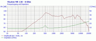 Klicke auf die Grafik für eine vergrößerte Ansicht  Name: mr130_8_fs.gif Ansichten: 0 Größe: 8,3 KB ID: 732629