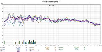 Klicke auf die Grafik für eine vergrößerte Ansicht

Name: Schreihals Hörplatz 3.jpg
Ansichten: 129
Größe: 272,4 KB
ID: 730657