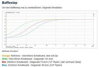Klicke auf die Grafik für eine vergrößerte Ansicht

Name: bafflestep.jpg
Ansichten: 349
Größe: 62,4 KB
ID: 728129