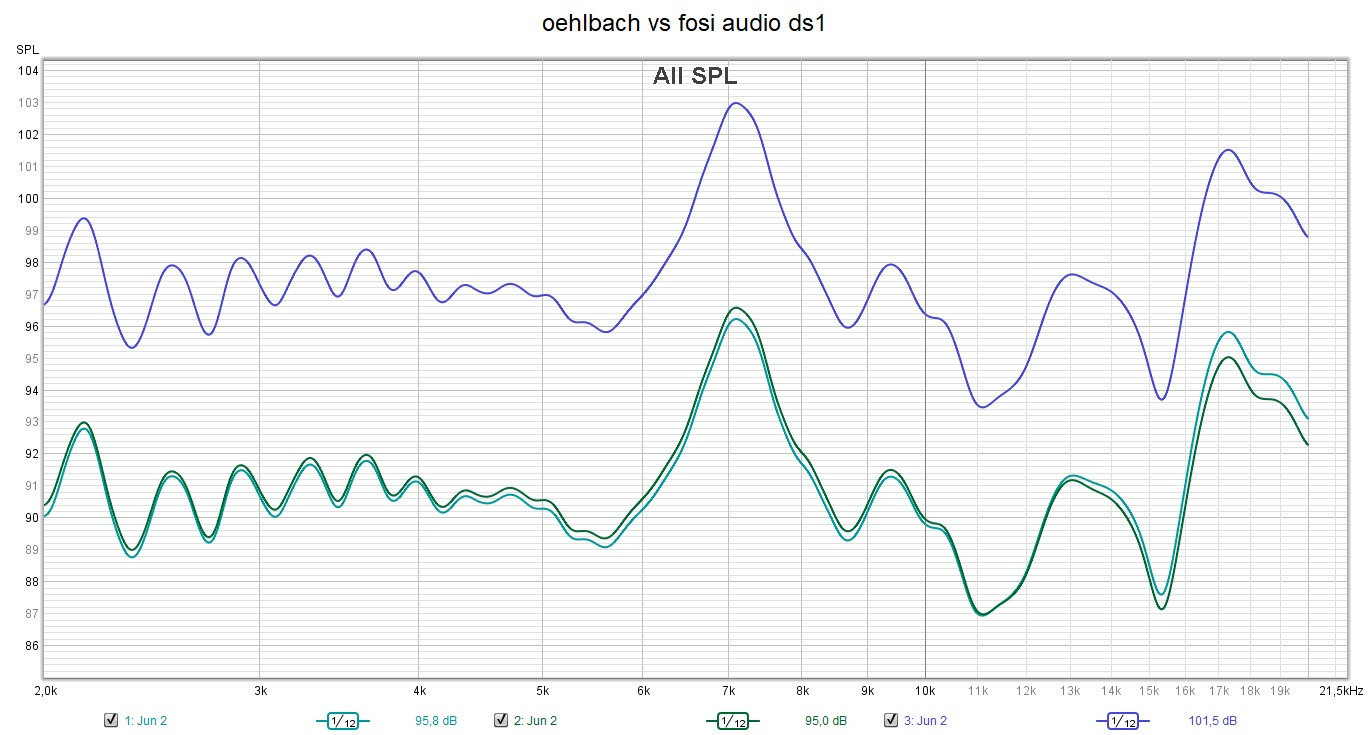 Klicke auf die Grafik für eine vergrößerte Ansicht

Name: oehlbach vs fosi audio ds1.jpg
Ansichten: 152
Größe: 267,7 KB
ID: 711769