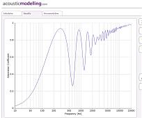 Klicke auf die Grafik für eine vergrößerte Ansicht  Name: 120 hz eckabsorber2.jpg Ansichten: 0 Größe: 69,0 KB ID: 715048