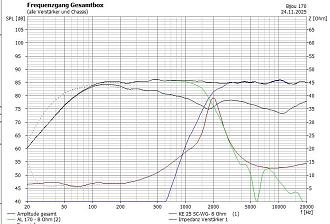 Klicke auf die Grafik für eine vergrößerte Ansicht  Name: b 170 wg br.jpg Ansichten: 0 Größe: 155,7 KB ID: 732736