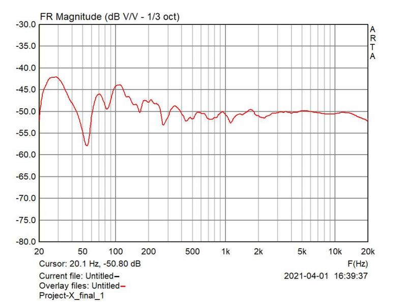 Klicke auf die Grafik für eine vergrößerte Ansicht

Name: Project-X_final_1.jpg
Ansichten: 811
Größe: 58,2 KB
ID: 687408