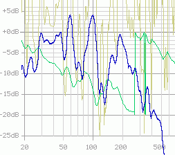 Klicke auf die Grafik für eine vergrößerte Ansicht  Name: 513L ohne DSP.gif Ansichten: 0 Größe: 7,2 KB ID: 694743