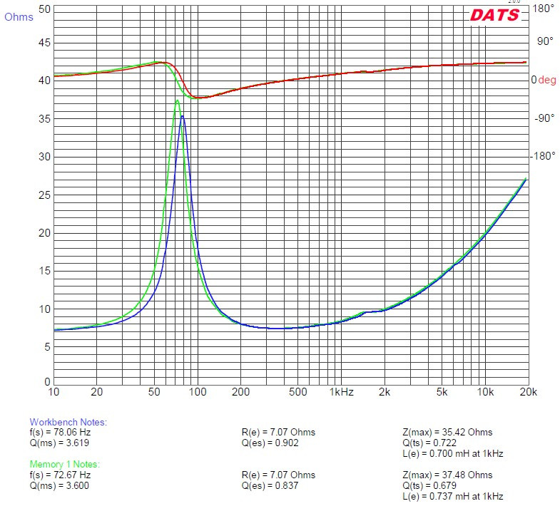 Klicke auf die Grafik für eine vergrößerte Ansicht  Name: W100S_8 Impedanzmessung.jpg Ansichten: 0 Größe: 183,0 KB ID: 730447