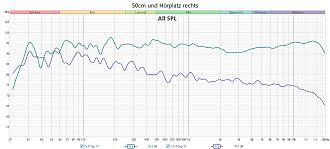 Klicke auf die Grafik für eine vergrößerte Ansicht

Name: 50cm und Hörplatz rechts.jpg
Ansichten: 139
Größe: 220,6 KB
ID: 731562