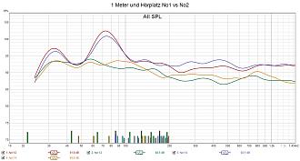 Klicke auf die Grafik für eine vergrößerte Ansicht

Name: 1 Meter und Hörplatz No1 vs No2.jpg
Ansichten: 558
Größe: 199,6 KB
ID: 729258