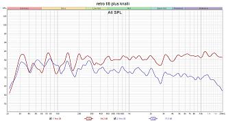Klicke auf die Grafik für eine vergrößerte Ansicht  Name: retro tl8 plus knalli.jpg Ansichten: 0 Größe: 245,4 KB ID: 732843