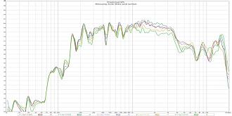 Klicke auf die Grafik für eine vergrößerte Ansicht

Name: Zeile Mitte  Winkel.jpg
Ansichten: 2188
Größe: 42,5 KB
ID: 693934