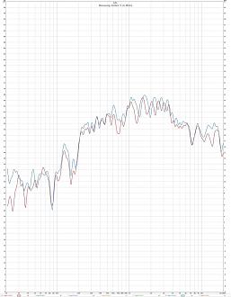 Klicke auf die Grafik für eine vergrößerte Ansicht

Name: Messungen Zeilen 5 m Mitte.jpg
Ansichten: 2086
Größe: 87,5 KB
ID: 693989