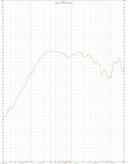 Klicke auf die Grafik für eine vergrößerte Ansicht

Name: Zeile 5m 1m nach unten.jpg
Ansichten: 2052
Größe: 79,9 KB
ID: 693990