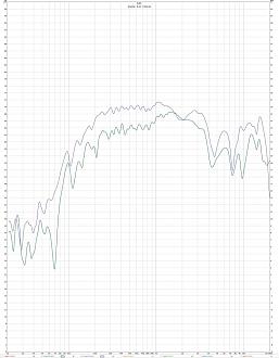 Klicke auf die Grafik für eine vergrößerte Ansicht

Name: Zeile 1m und 10cm.jpg
Ansichten: 2059
Größe: 86,7 KB
ID: 693991