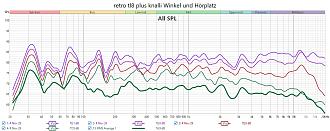 Klicke auf die Grafik für eine vergrößerte Ansicht

Name: retro tl8 plus knalli Winkel und Hörplatz.jpg
Ansichten: 0
Größe: 248,5 KB
ID: 732858