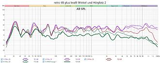 Klicke auf die Grafik für eine vergrößerte Ansicht

Name: retro tl8 plus knalli Winkel und Hörplatz 2.jpg
Ansichten: 0
Größe: 231,3 KB
ID: 732859