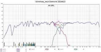 Klicke auf die Grafik für eine vergrößerte Ansicht  Name: Schreihals_neue Elektronik 20230623.jpg Ansichten: 0 Größe: 233,2 KB ID: 712101