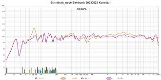 Klicke auf die Grafik für eine vergrößerte Ansicht

Name: Schreihals_neue Elektronik 20230623 Korrektur.jpg
Ansichten: 391
Größe: 230,2 KB
ID: 712103