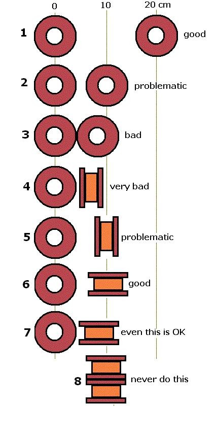 Klicke auf die Grafik für eine vergrößerte Ansicht

Name: spulenabstand.jpg
Ansichten: 366
Größe: 82,2 KB
ID: 695588