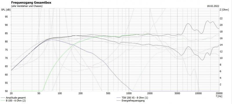 Klicke auf die Grafik für eine vergrößerte Ansicht

Name: megaaria vs stella tiw200b100 amp.JPG
Ansichten: 687
Größe: 48,2 KB
ID: 699082