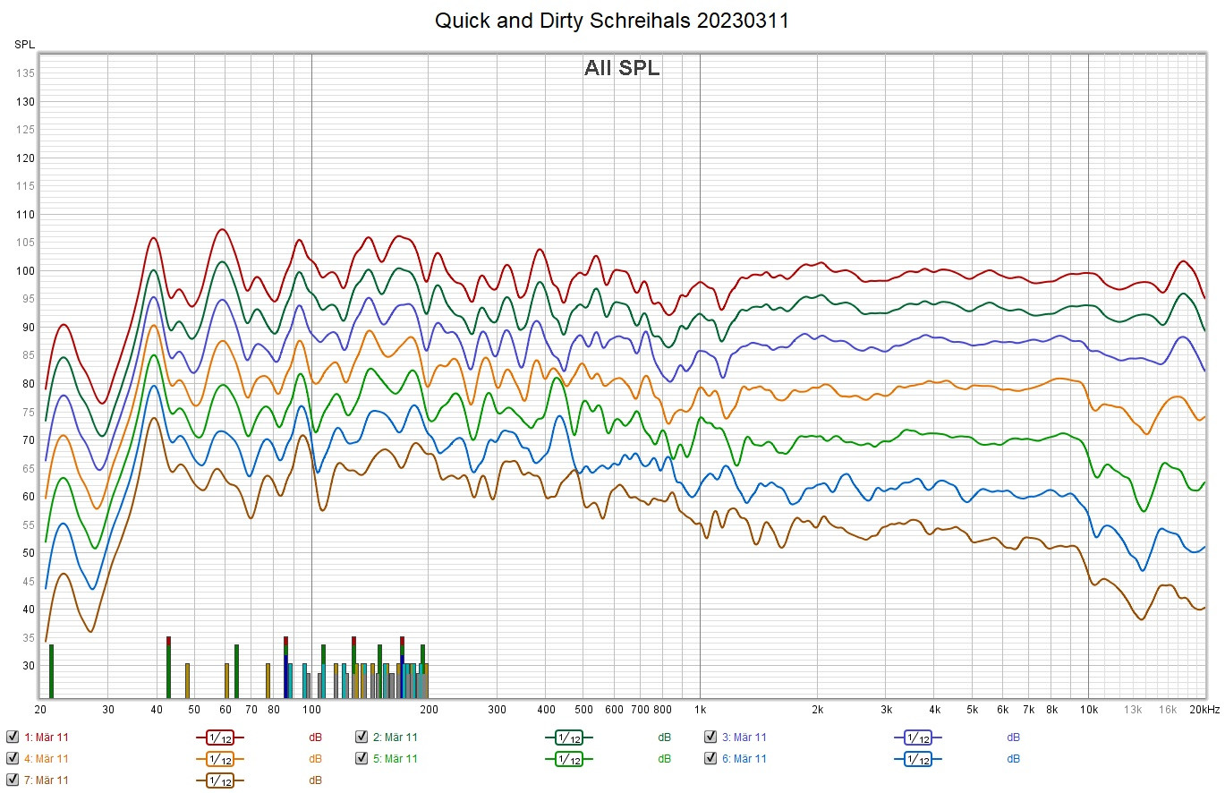 Klicke auf die Grafik für eine vergrößerte Ansicht

Name: Quick and Dirty Schreihals 20230311.jpg
Ansichten: 357
Größe: 414,3 KB
ID: 709616