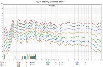 Klicke auf die Grafik für eine vergrößerte Ansicht

Name: Quick and Dirty Schreihals 20230311.jpg
Ansichten: 431
Größe: 414,3 KB
ID: 711348