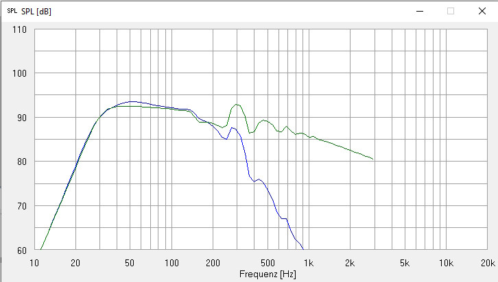Klicke auf die Grafik für eine vergrößerte Ansicht

Name: VOX301_AJH.jpg
Ansichten: 378
Größe: 60,9 KB
ID: 711956