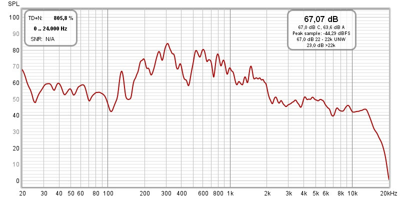 Klicke auf die Grafik für eine vergrößerte Ansicht

Name: Creep.jpg
Ansichten: 268
Größe: 100,3 KB
ID: 711067