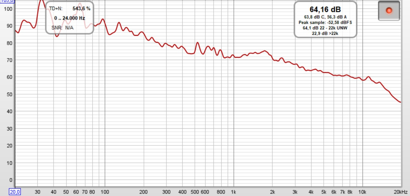 Klicke auf die Grafik für eine vergrößerte Ansicht

Name: Mayhem_110dB.jpg
Ansichten: 245
Größe: 192,2 KB
ID: 711069
