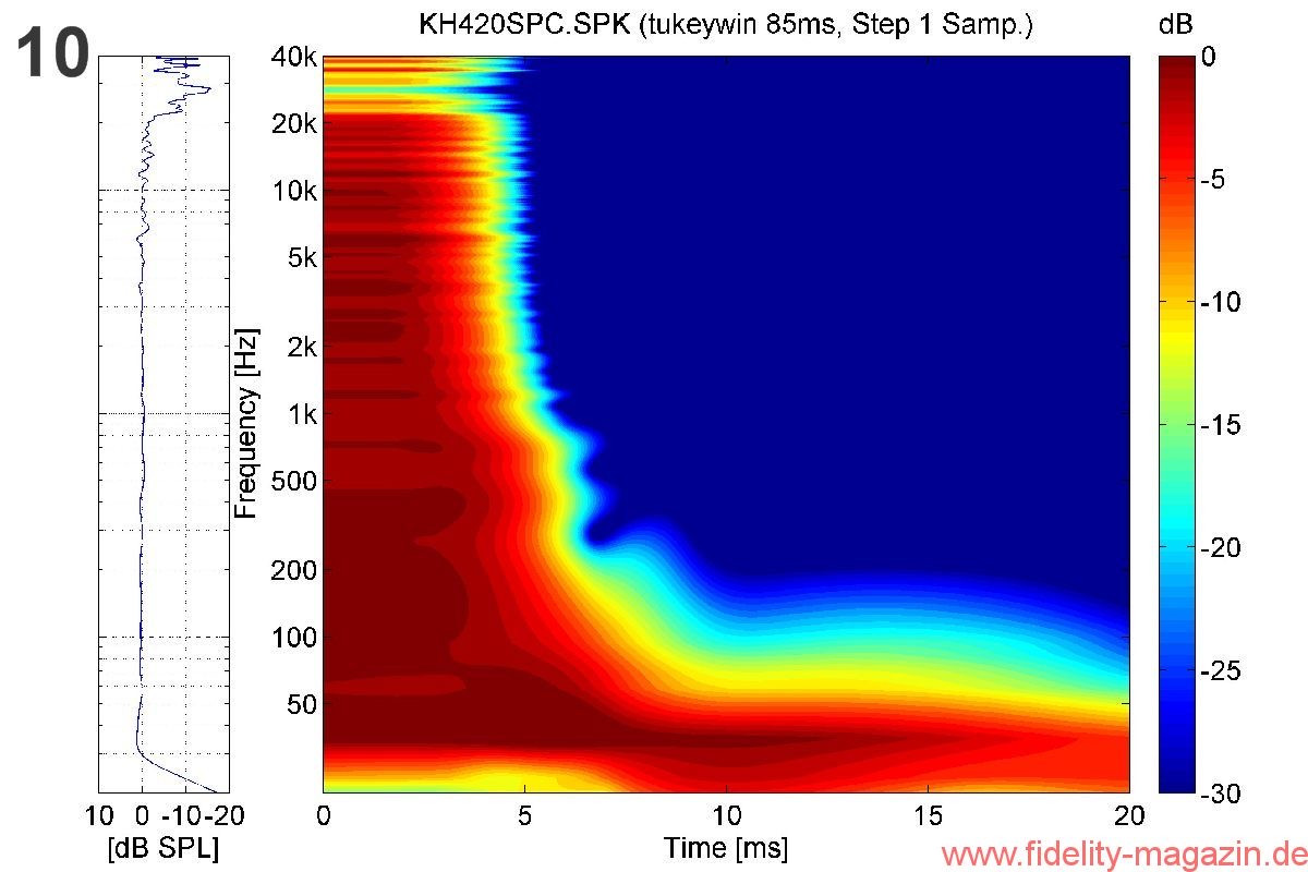 Klicke auf die Grafik für eine vergrößerte Ansicht

Name: IMG_6522.jpeg
Ansichten: 211
Größe: 156,9 KB
ID: 711141