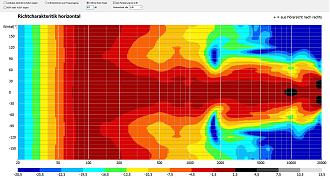 Klicke auf die Grafik für eine vergrößerte Ansicht

Name: wide center.JPG
Ansichten: 343
Größe: 514,9 KB
ID: 708841