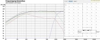 Klicke auf die Grafik für eine vergrößerte Ansicht  Name: 2,5 Wege vs 2 Wege deutlich mehr Tiefgang und harmonische Bündelung.JPG Ansichten: 0 Größe: 353,7 KB ID: 711487