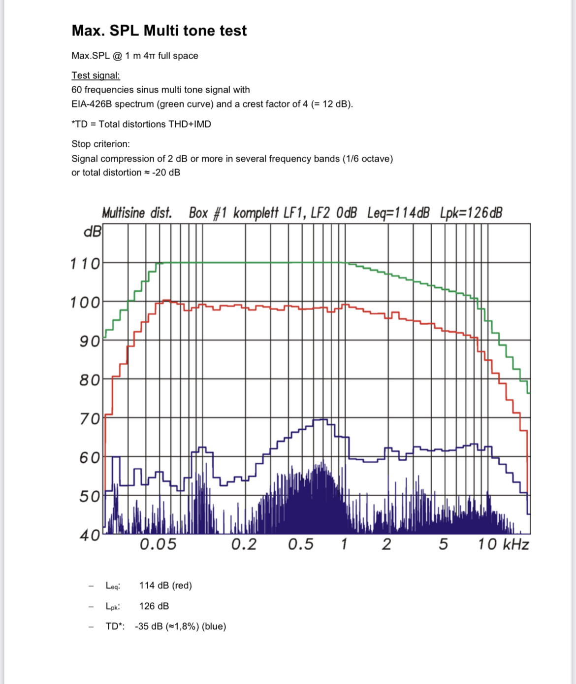 Klicke auf die Grafik für eine vergrößerte Ansicht

Name: IMG_6760.jpeg
Ansichten: 324
Größe: 224,3 KB
ID: 711209