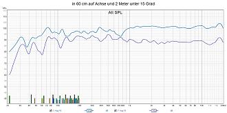 Klicke auf die Grafik für eine vergrößerte Ansicht

Name: in 60 cm auf Achse und 2 Meter unter 15 Grad.jpg
Ansichten: 479
Größe: 251,4 KB
ID: 712994